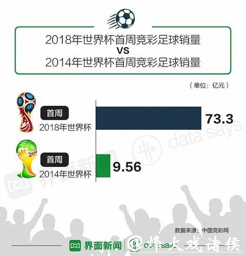 世界杯投注官网用户评价汇总分享