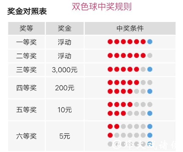 世界杯下注平台分析:如何提高中奖率 世界杯下注平台分析:如何提高中奖率
