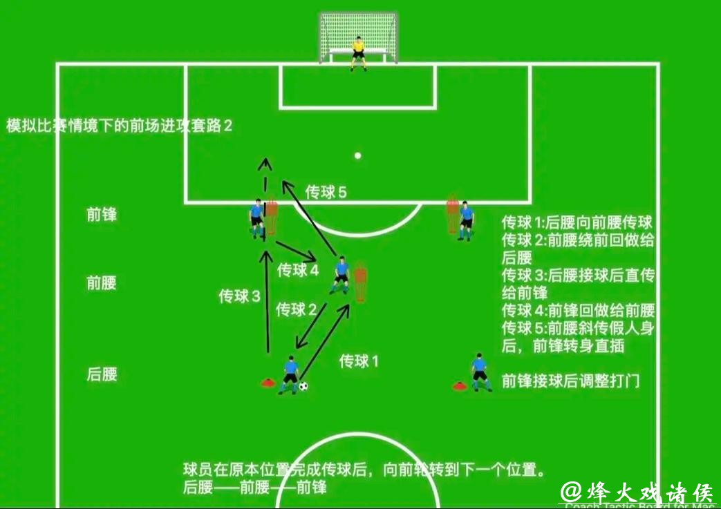 世界杯外围赛教练战术：如何应对强敌挑战