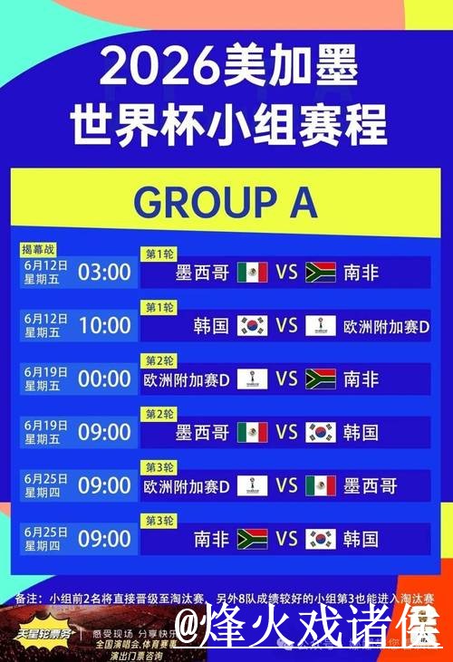 2026世界杯专家预测常见误区，赛程影响和临场信息别弄错